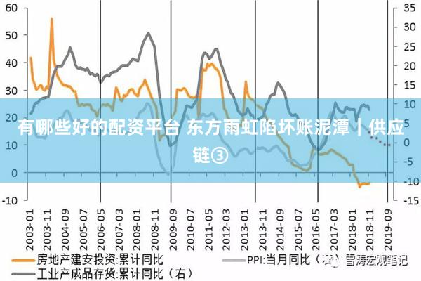 有哪些好的配资平台 东方雨虹陷坏账泥潭｜供应链③