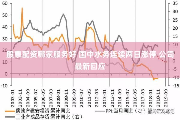 股票配资哪家服务好 国中水务连续两日涨停 公司最新回应