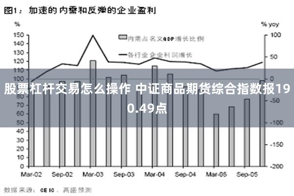 股票杠杆交易怎么操作 中证商品期货综合指数报190.49点