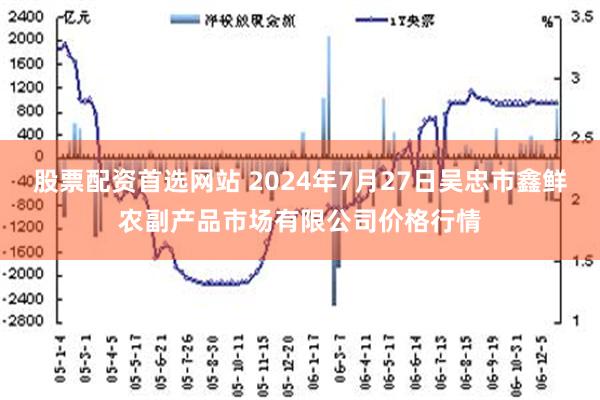 股票配资首选网站 2024年7月27日吴忠市鑫鲜农副产品市场有限公司价格行情