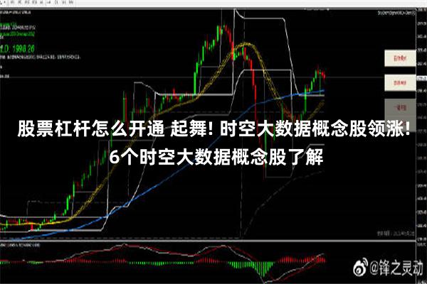 股票杠杆怎么开通 起舞! 时空大数据概念股领涨! 6个时空大数据概念股了解