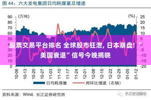 股票交易平台排名 全球股市狂泄, 日本崩盘! “美国衰退”信号今晚揭晓