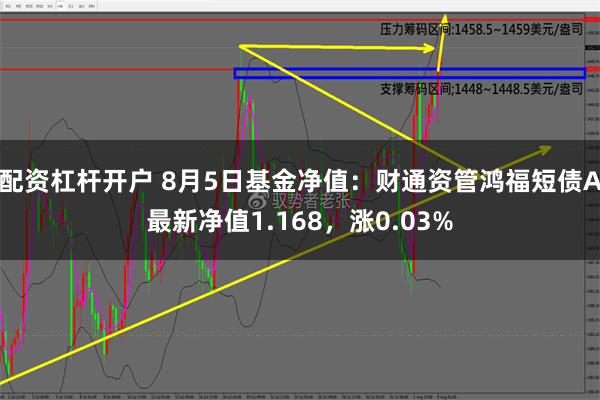 配资杠杆开户 8月5日基金净值：财通资管鸿福短债A最新净值1.168，涨0.03%