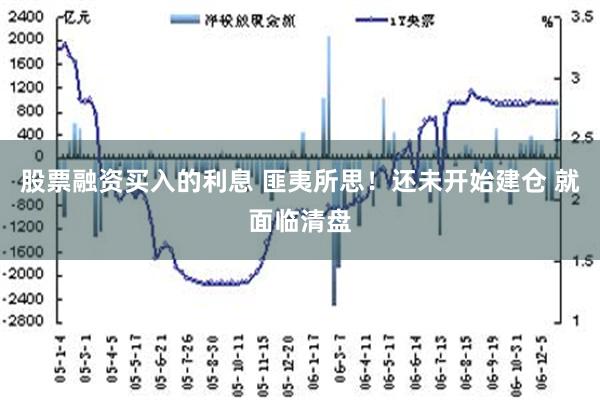 股票融资买入的利息 匪夷所思！还未开始建仓 就面临清盘