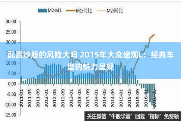 配资炒股的风险大吗 2015年大众途观L：经典车型的魅力呈现