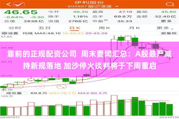 靠前的正规配资公司  周末要闻汇总：A股最严减持新规落地 加沙停火谈判将于下周重启