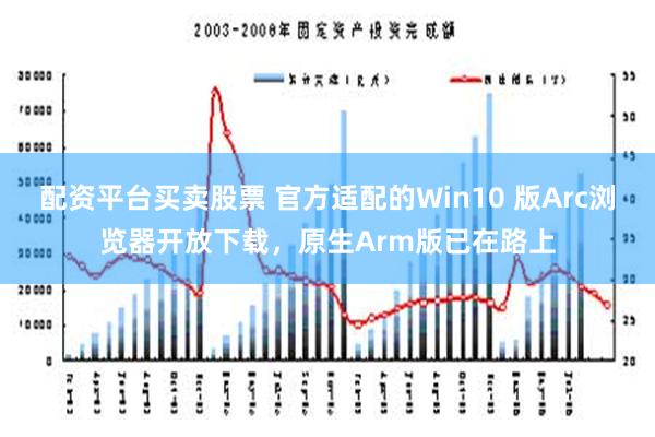 配资平台买卖股票 官方适配的Win10 版Arc浏览器开放下载，原生Arm版已在路上