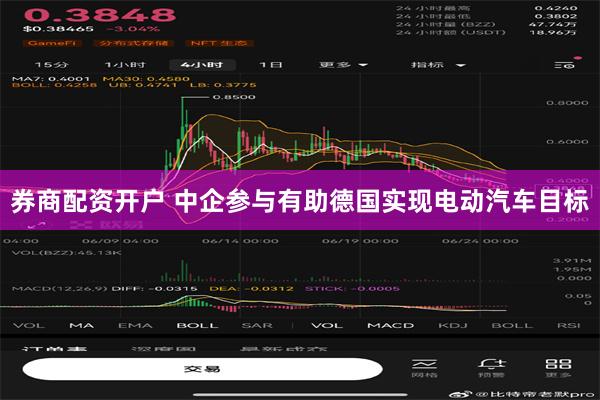 券商配资开户 中企参与有助德国实现电动汽车目标