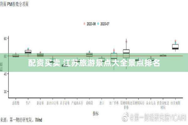 配资买卖 江苏旅游景点大全景点排名