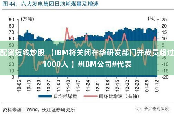 配资短线炒股 【IBM将关闭在华研发部门并裁员超过1000人 】#IBM公司#代表