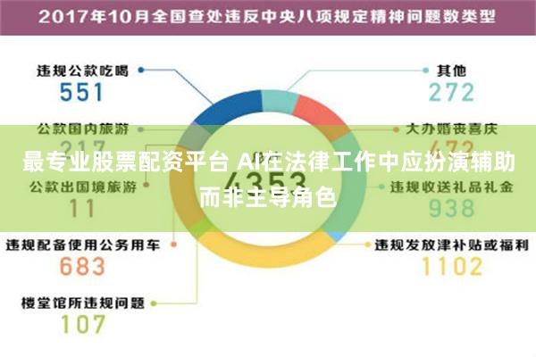 最专业股票配资平台 AI在法律工作中应扮演辅助而非主导角色