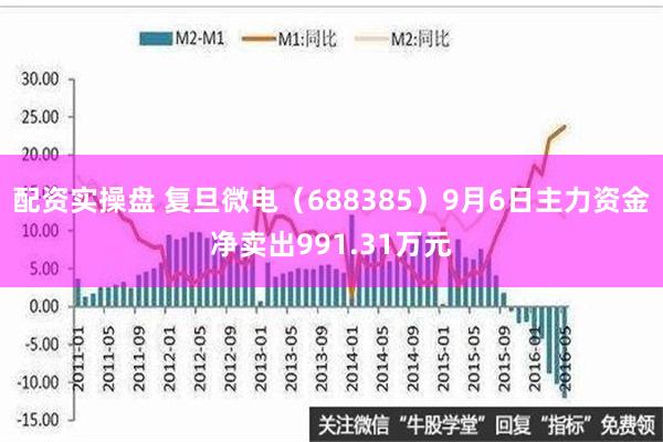 配资实操盘 复旦微电（688385）9月6日主力资金净卖出991.31万元