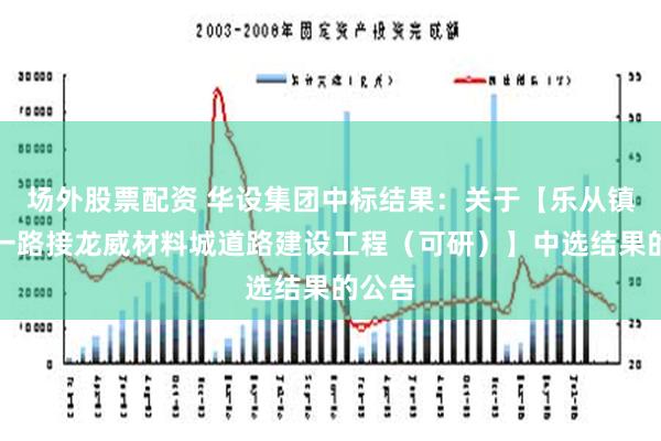 场外股票配资 华设集团中标结果：关于【乐从镇创兴一路接龙威材料城道路建设工程（可研）】中选结果的公告