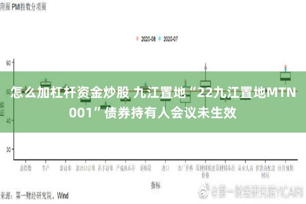 怎么加杠杆资金炒股 九江置地“22九江置地MTN001”债券持有人会议未生效