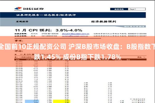 全国前10正规配资公司 沪深B股市场收盘：B股指数下跌1.45% 成份B指下跌1.78%