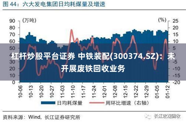 杠杆炒股平台证券 中铁装配(300374.SZ)：未开展废铁回收业务