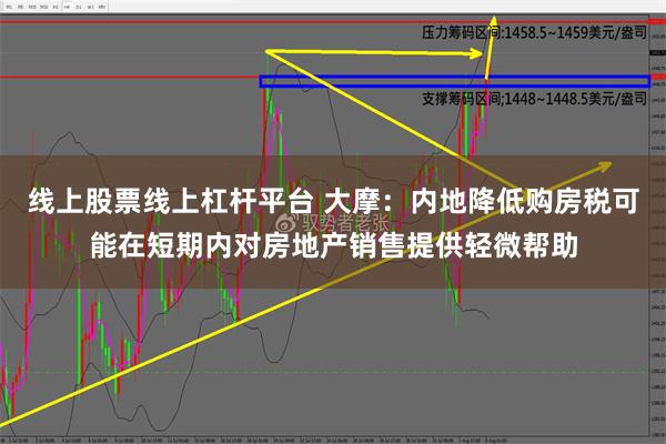 线上股票线上杠杆平台 大摩：内地降低购房税可能在短期内对房地产销售提供轻微帮助