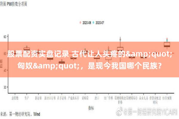 股票配资实盘记录 古代让人头疼的&quot;匈奴&quot;，是现今我国哪个民族？