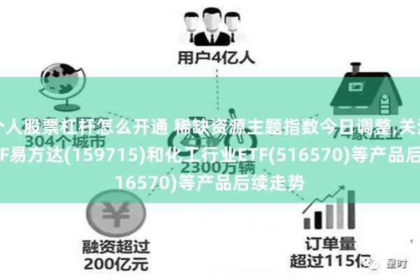 个人股票杠杆怎么开通 稀缺资源主题指数今日调整,关注稀土ETF易方达(159715)和化工行业ETF(516570)等产品后续走势