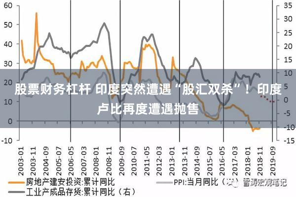 股票财务杠杆 印度突然遭遇“股汇双杀”！印度卢比再度遭遇抛售