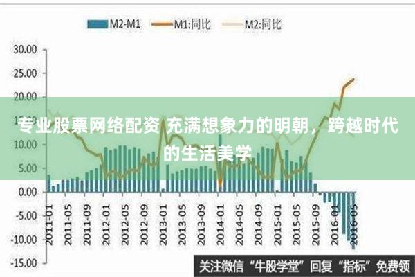 专业股票网络配资 充满想象力的明朝，跨越时代的生活美学