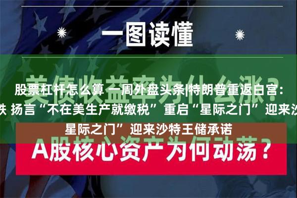 股票杠杆怎么算 一周外盘头条|特朗普重返白宫：首日美元大跌 扬言“不在美生产就缴税” 重启“星际之门” 迎来沙特王储承诺