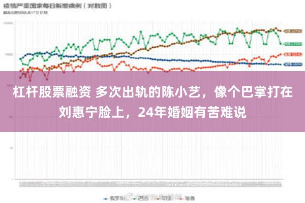 杠杆股票融资 多次出轨的陈小艺，像个巴掌打在刘惠宁脸上，24年婚姻有苦难说